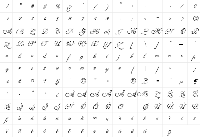SYLLING Regular  glyph index