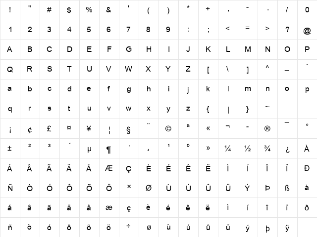 Cordia New Bold  glyph index