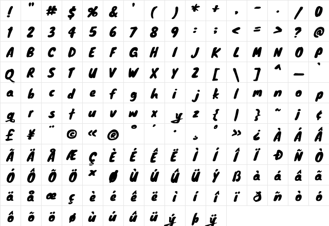 Eziear Regular  glyph index