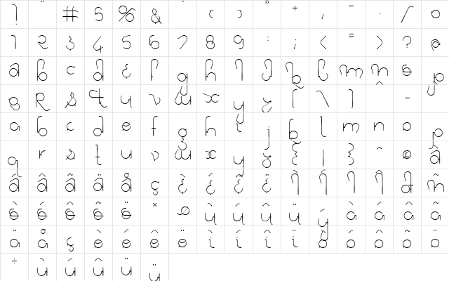 VisionMKG Regular  glyph index