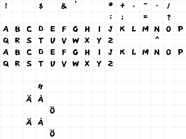 Klonk Regular  glyph index