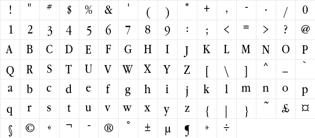 GaramondBookNarrowC Regular  glyph index