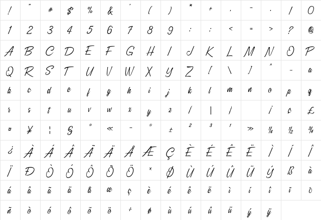 Millania Regular  glyph index