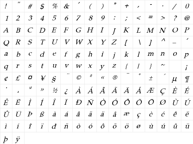 Palomar-Italic Normal  glyph index
