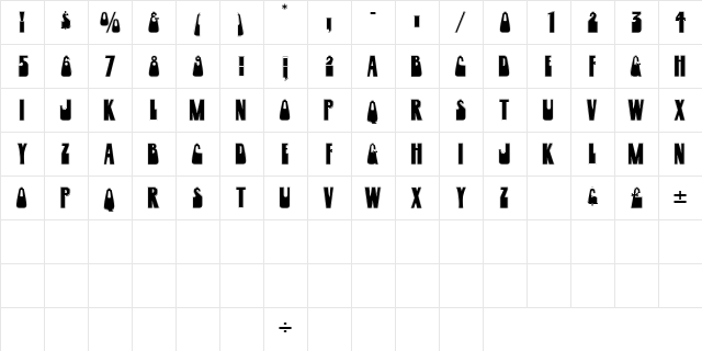 WoogieDisplayOutlineCapsSSK Regular  glyph index