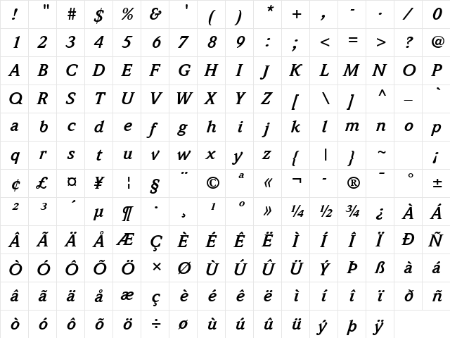 ITC Weidemann Com Bold Italic  glyph index