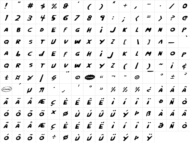 Crappity-Crap-Crap Italic Italic  glyph index
