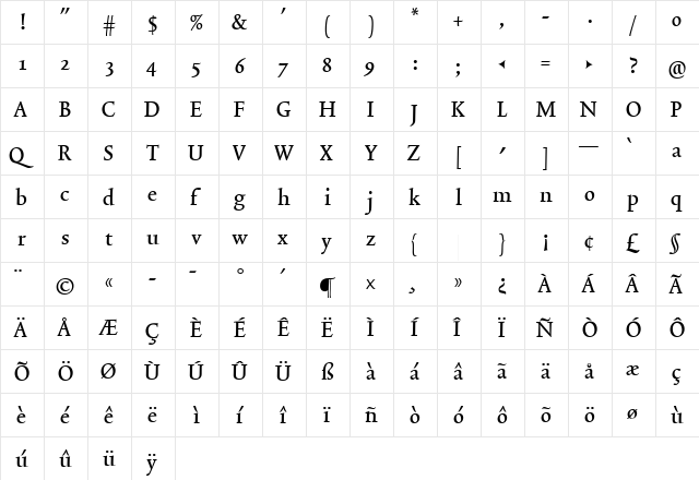 TriniteNo2 Medium  glyph index
