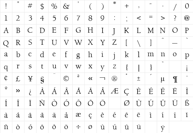 Berkeley Oldstyle Regular  glyph index