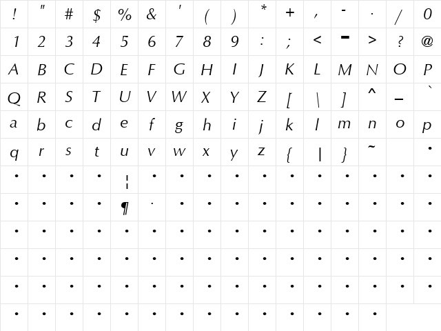 Friends 28 Italic  glyph index