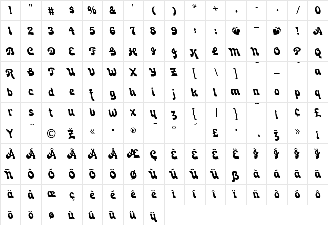 Zorba Regular  glyph index
