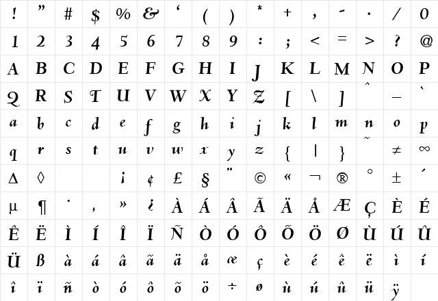 Deemster BoldItalic  glyph index
