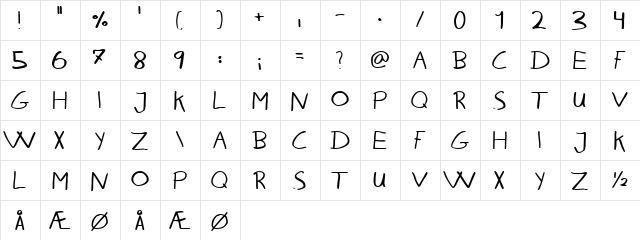 Karen Helenes haandskrift Regular  glyph index