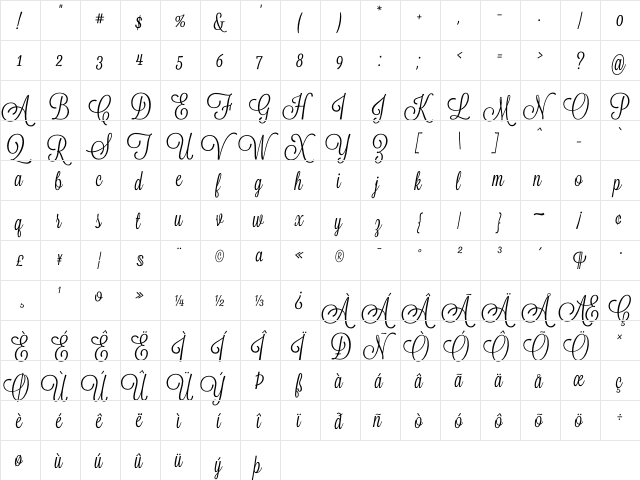 Lavanderia Regular  glyph index