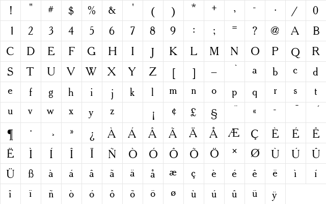 CheltenhamOldStyTRo1 Regular  glyph index