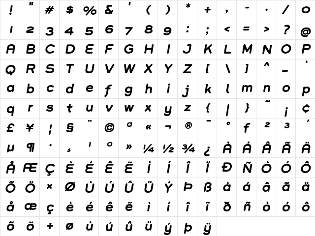 Grover Bold Italic  glyph index