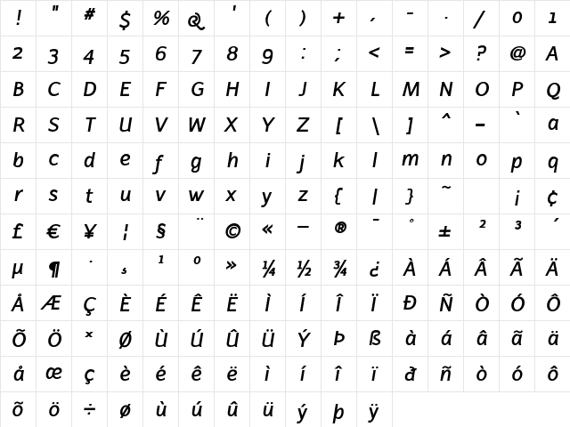 Latinaires Bold Italic  glyph index