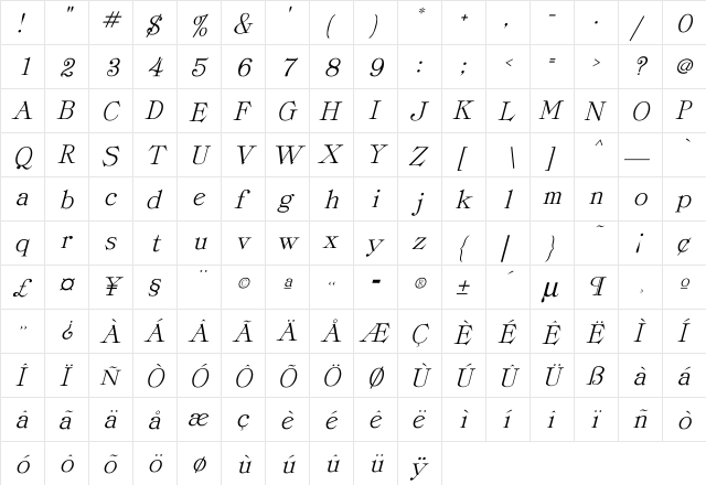 ProvLite Italic Italic  glyph index