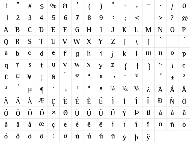 RotisSemiSerif Regular  glyph index