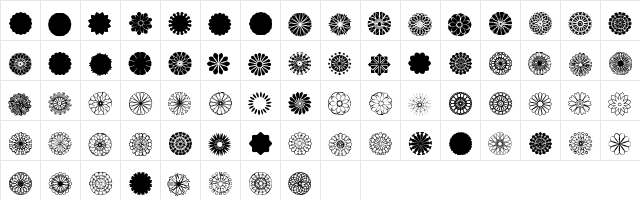 shapes pro Regular  glyph index