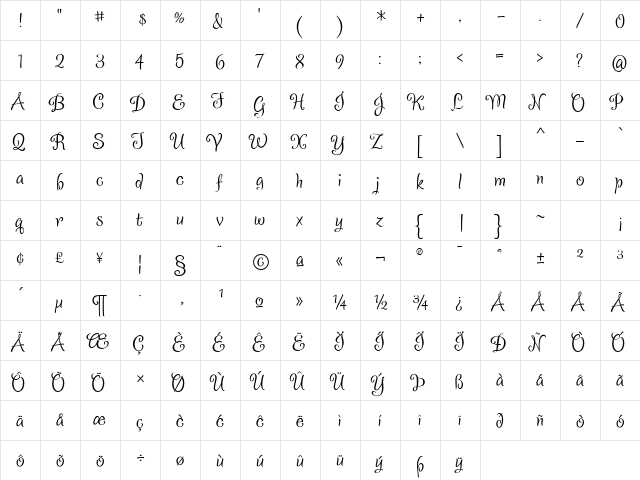 Confection Regular  glyph index