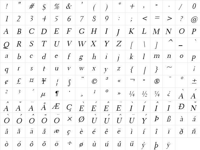 Transit 2 Italic  glyph index