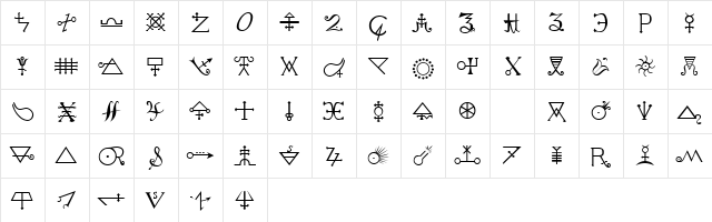 Alchemy A Regular  glyph index