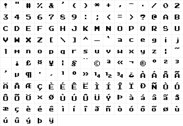 RetroVille NC Regular  glyph index
