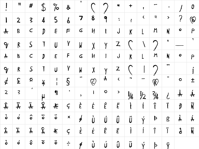 zai COVID-19 VaCcine Regular  glyph index