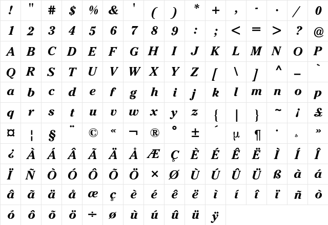 Cheltenham ITC BQ Regular  glyph index
