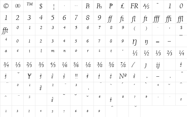 UniversityOldExp Italic  glyph index