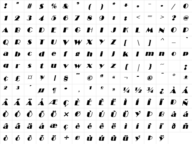 Brando BoldItalic  glyph index