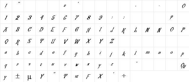Tora 4 Italic  glyph index