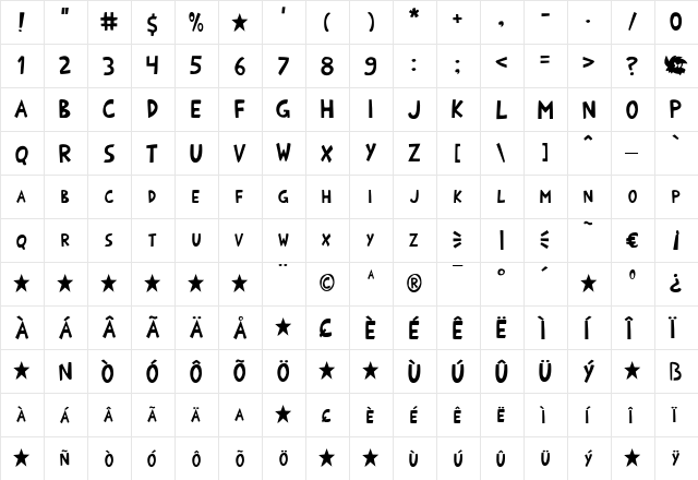 OnomatoShark! OnomatoShark!  glyph index