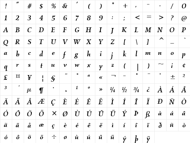 Kallos ITC Medium Italic  glyph index