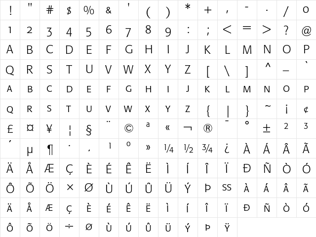 Formata Light Small Caps & Oldstyle Figures  glyph index