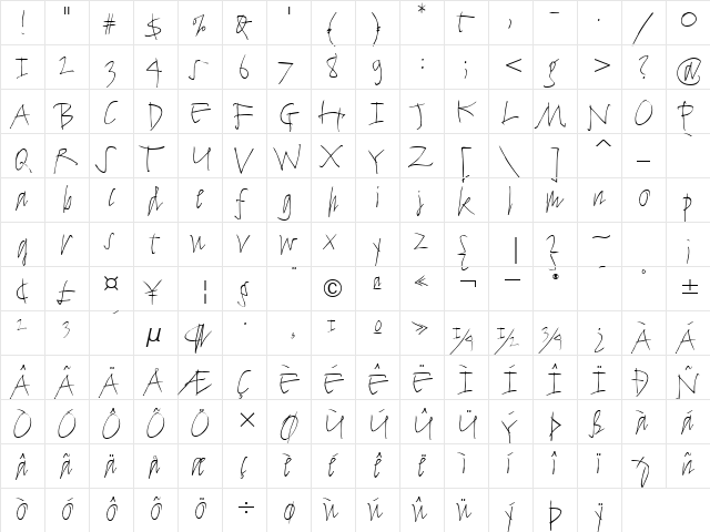 CyberkugelITC TT Regular  glyph index