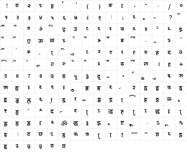 AkrutiDevPratap Bold  glyph index