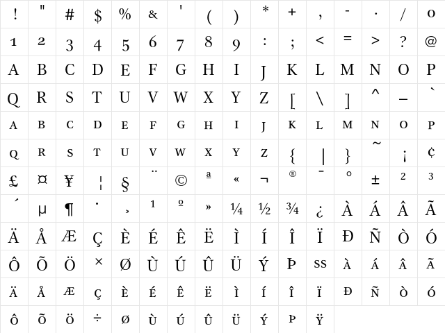 GammaSCEF Book  glyph index
