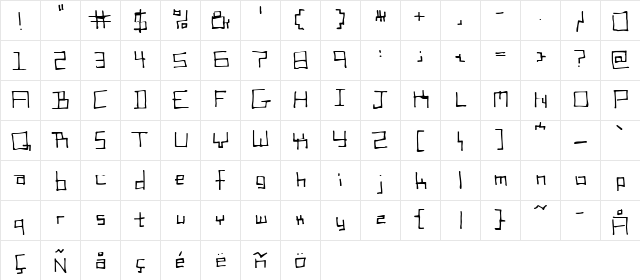 SCSI Port Regular  glyph index