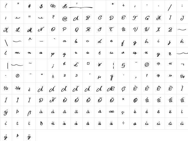 Bastardilla FFP  glyph index