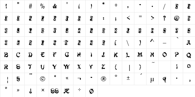 Mandarin Becker Initials Regular  glyph index