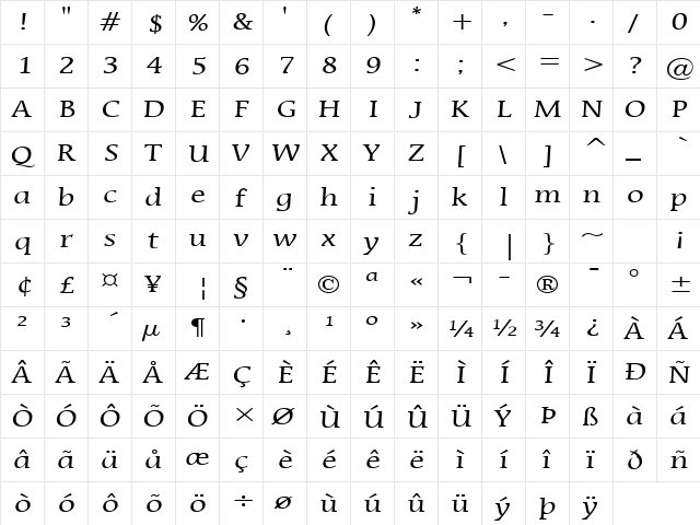 Mirror Normal  glyph index
