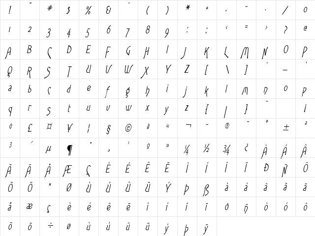 Fletch Thin Italic  glyph index