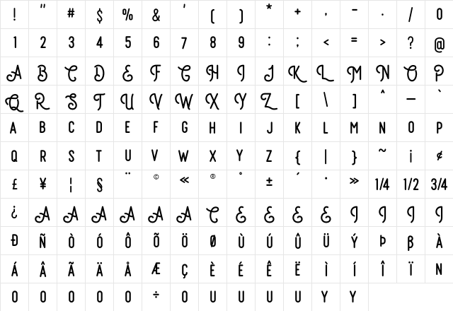 Retrocycles Regular  glyph index