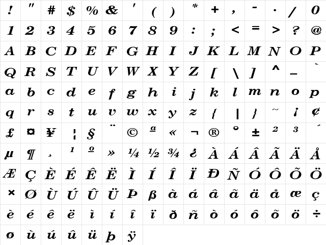 NewCenturySchlbkExt-Bold-Italic Regular  glyph index