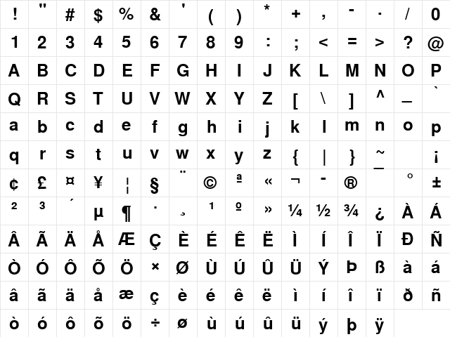 NimbusSanL Bold  glyph index