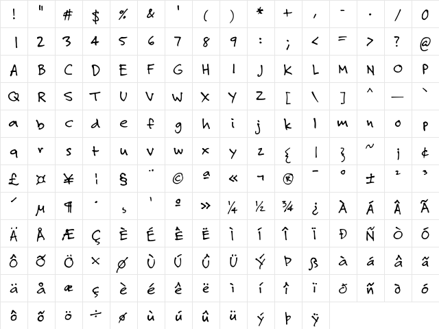 Felt Tip Roman Regular  glyph index
