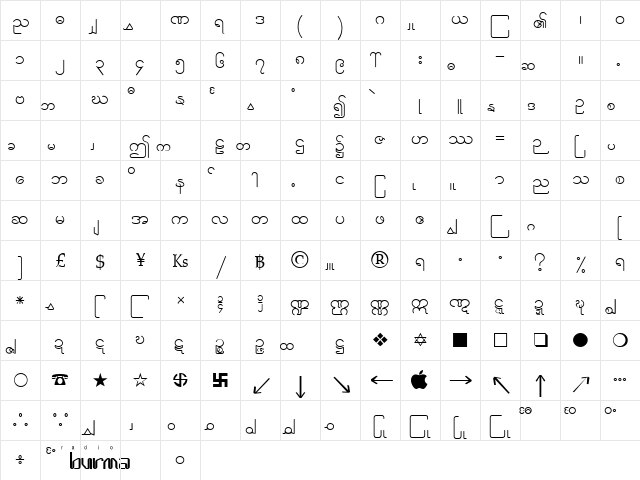 WwinBurmese Normal  glyph index