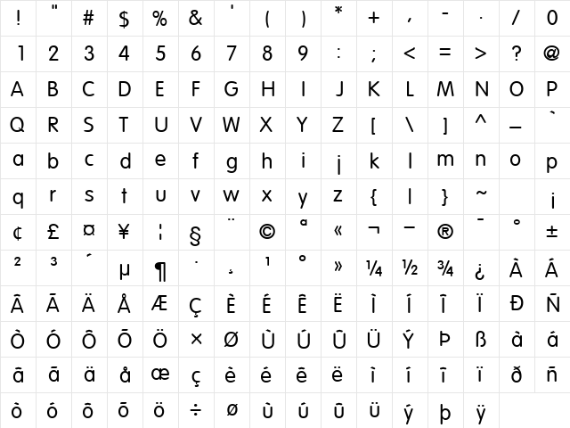 VAGRoundedLightSSK Bold  glyph index